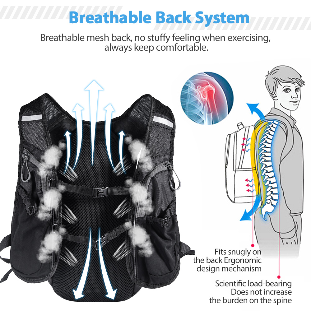 Running Backpack Vest With Wat - đánh giá và giá Trail Running Vest