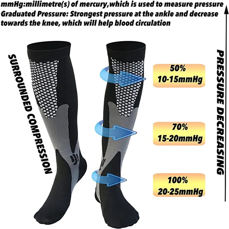 Compression Socks Running Golf - đánh giá và giá Outdoor Sport Hose